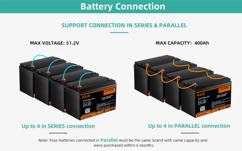 wiring batteries in series and parallel