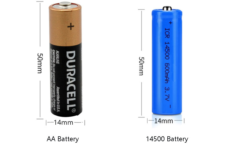 18650 Battery Vs AA Battery: Comprehensive Comparison Guide