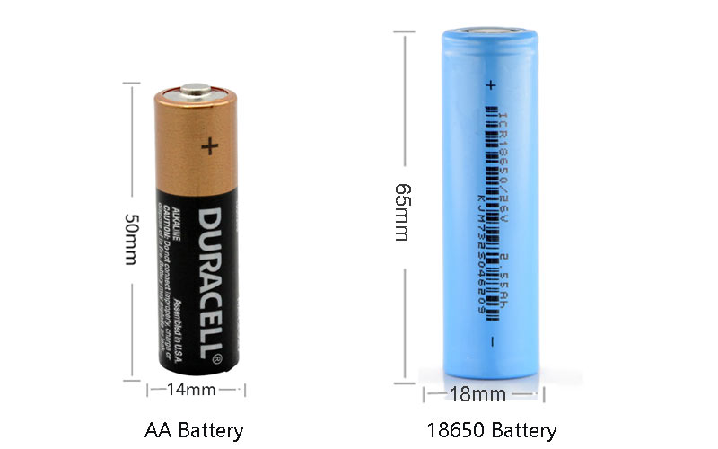 18650 Battery Vs AA Battery: Comprehensive Comparison Guide