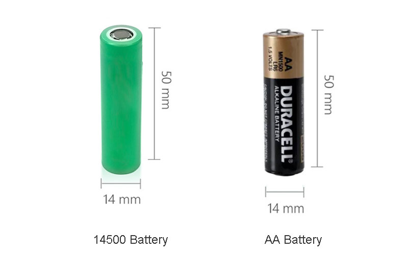 14500 Battery vs AA Battery: Comprehensive Comparison Guide